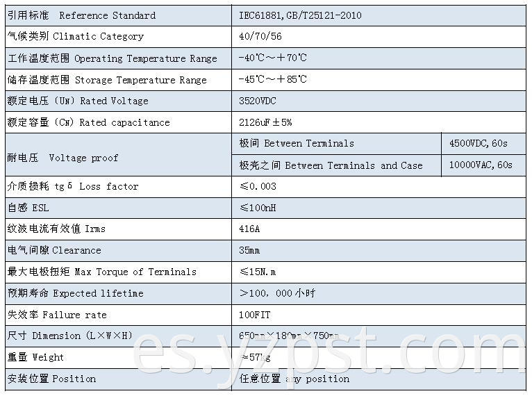 DC-Link capacitor customized